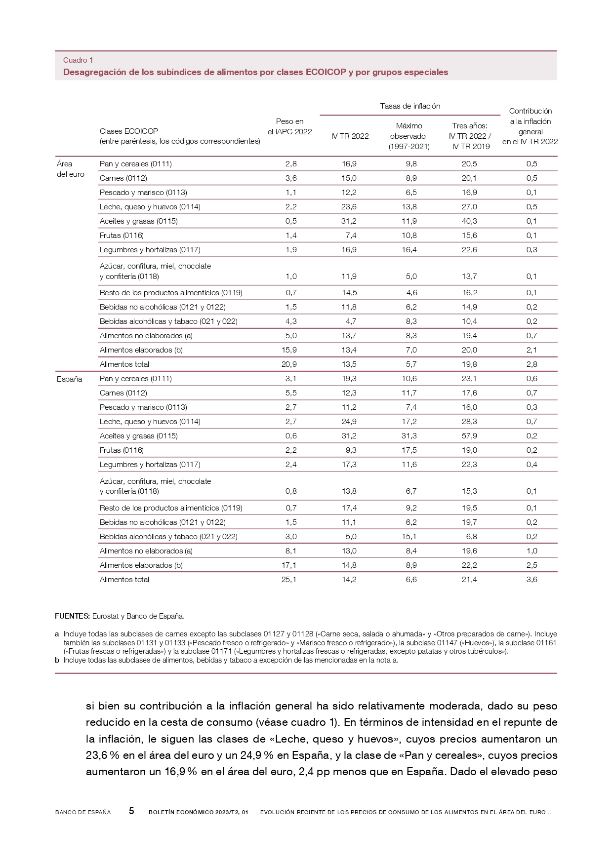 noticias evolucion molinera page 0005