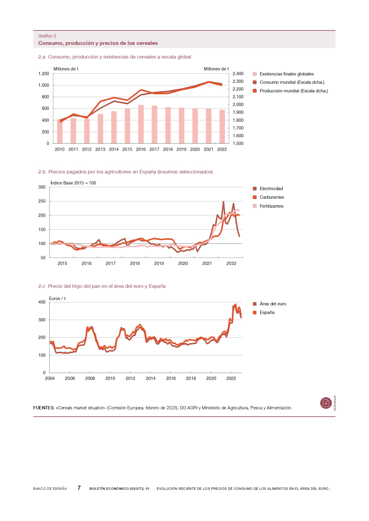 noticias evolucion molinera page 0007