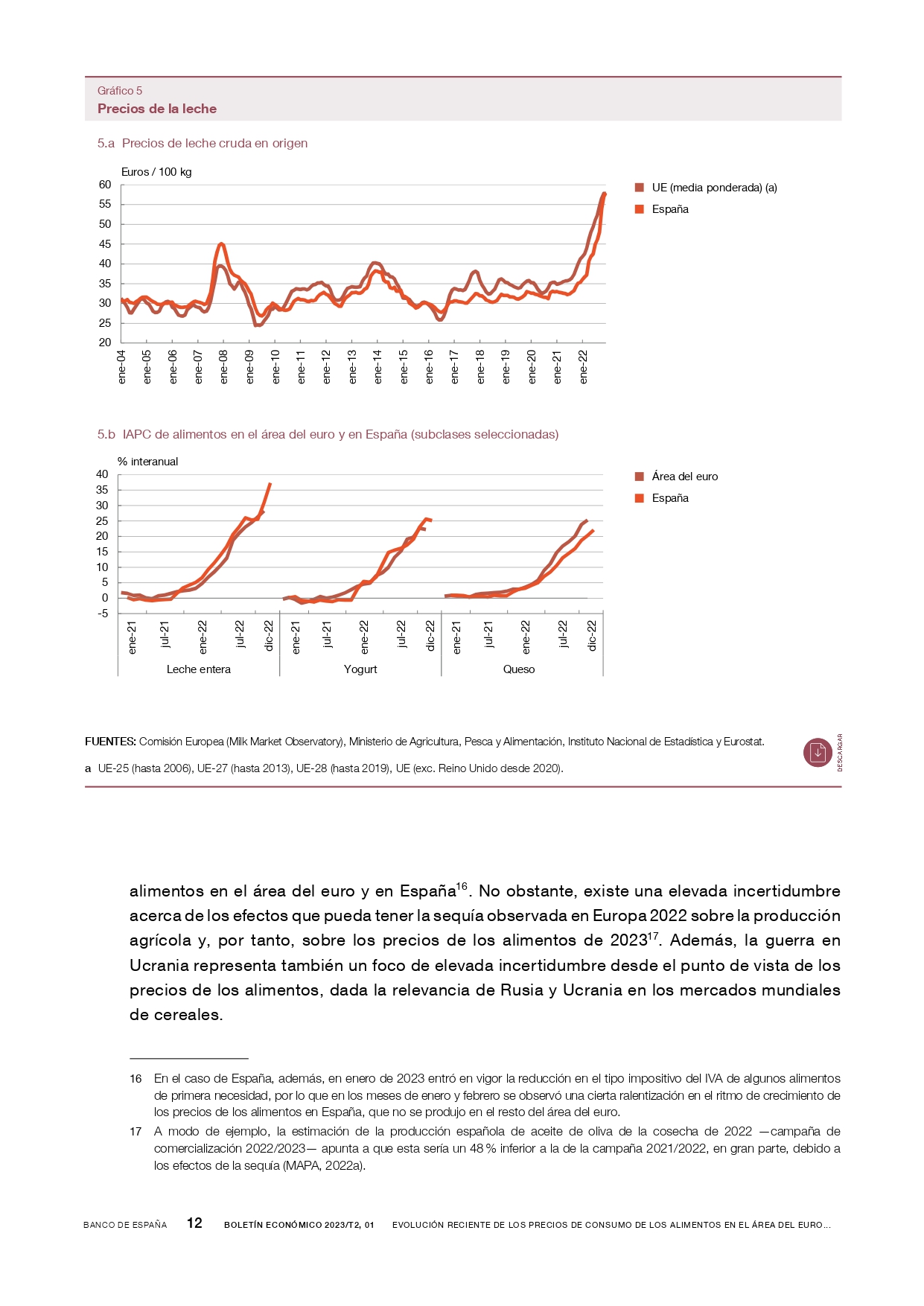 noticias evolucion molinera page 0012